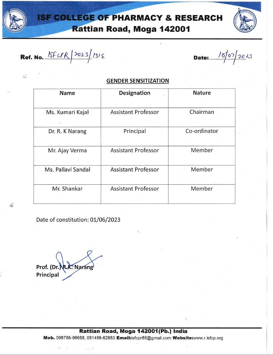 Gender Sensitization